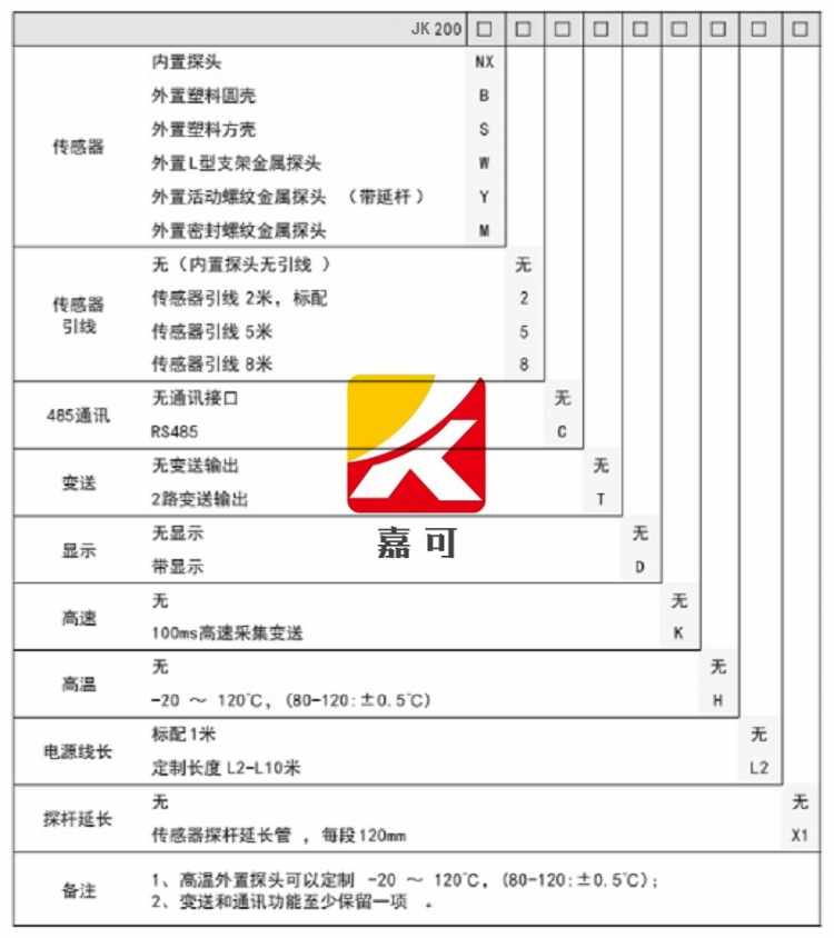 溫濕度變送器選型表_副本.png